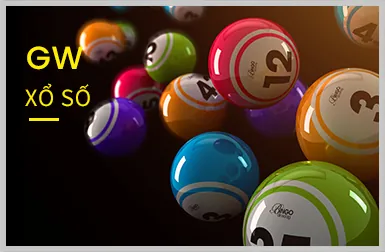 Quà Tặng Sinh Nhật Thành Viên VIP T88 Game